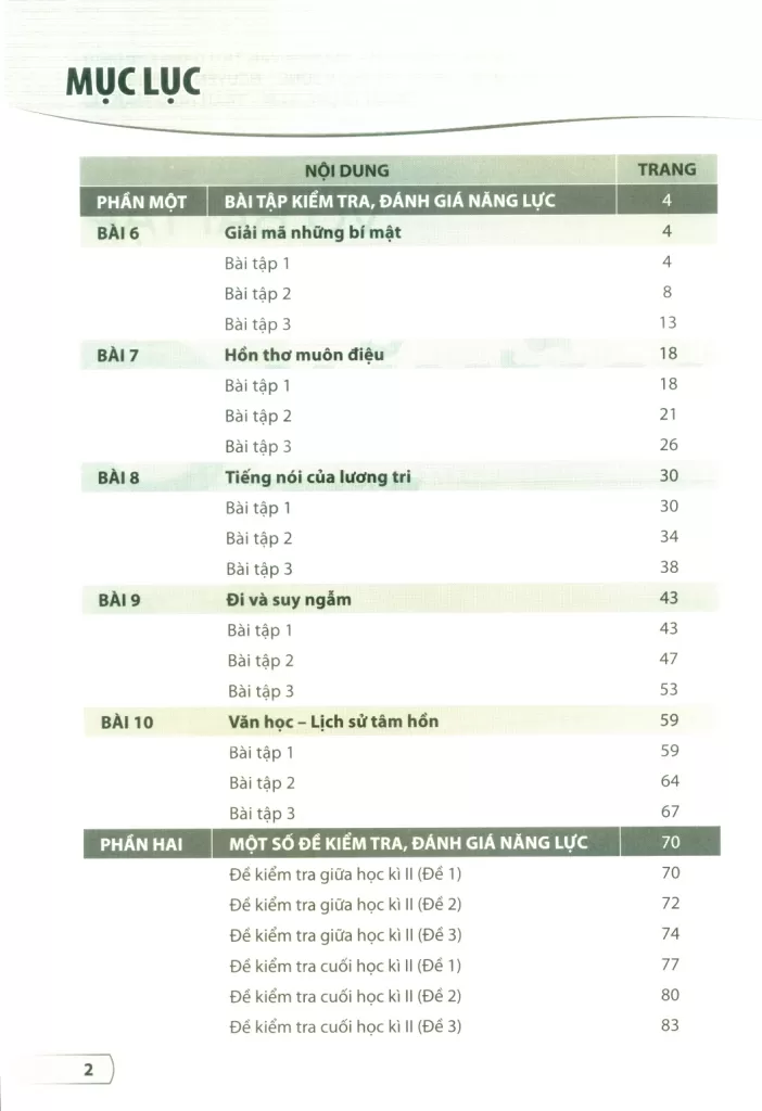 VỞ BÀI TẬP KIỂM TRA, ĐÁNH GIÁ NĂNG LỰC NGỮ VĂN LỚP 9 - TẬP 2 (Sử dụng cho SGK Kết nối tri thức, Chân trời sáng tạo)